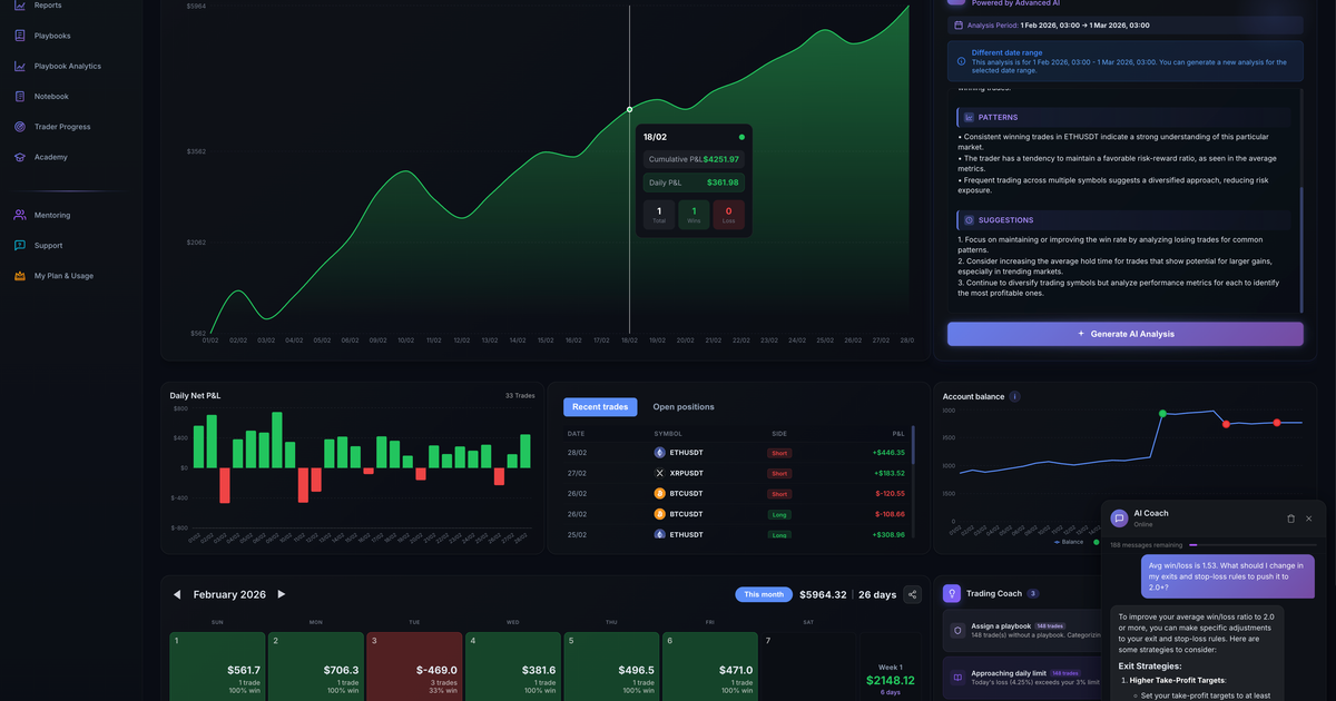 TradeLogAI — KI / Fintech